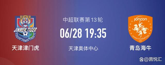 朱古力（许冠文 饰）固然自以为能力出众，但在警队多年，也只是混到帮办，带着个贪生怕死的助手蛋挞（许冠英 饰）在警局一向都无所事事。此日，朱古力的上司的女儿娇娇（梅艳芳 饰）新兵报到，被放置在了朱古力手下。娇娇和朱古力相互看不顺眼，上司怜惜女儿，由此亦专门分拨一些简单的案件给朱古力。朱古力由此对娇娇更是讨厌。                                  　　朱古力又接到了一路寻人案件，这类稀松泛泛的他底子不放在眼内。可是，跟着查询拜访，案情却俄然峰回路转，变得谜团重重。朱古力带着娇娇这位令媛蜜斯和蛋挞可否打破谜团？